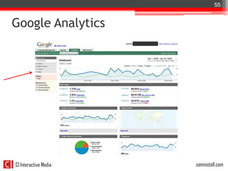 55


Google Analytics




CI Interactive Media   cominstall.com
 