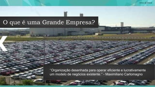 O que é uma Grande Empresa?
‘‘Organização desenhada para operar eficiente e lucrativamente
um modelo de negócios existente.’’ - Maximiliano Carlomagno
 