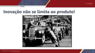 Inovação não se limita ao produto!
31Source: Innoscience
 