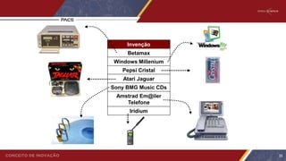 Invenção
Betamax
Windows Millenium
Pepsi Cristal
Atari Jaguar
Sony BMG Music CDs
Amstrad Em@iler
Telefone
Iridium
35
 