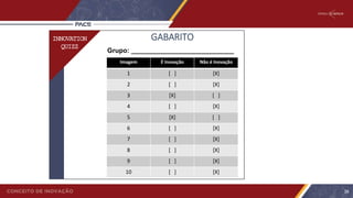 Imagem É Inovação Não é Inovação
1 [ ] [X]
2 [ ] [X]
3 [X] [ ]
4 [ ] [X]
5 [X] [ ]
6 [ ] [X]
7 [ ] [X]
8 [ ] [X]
9 [ ] [X]
10 [ ] [X]
GABARITO
Grupo: ____________________________
INNOVATION
QUIZZ
38
 