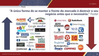 “A única forma de se manter a frente do mercado é destruir o seu
negócio antes que o necessário.” Foster
45
 