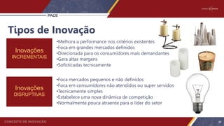 Tipos de Inovação
•Melhora a performance nos critérios existentes
•Foca em grandes mercados definidos
•Direcionada para os consumidores mais demandantes
•Gera altas margens
•Sofisticadas tecnicamente
•Foca mercados pequenos e não definidos
•Foca em consumidores não atendidos ou super servidos
•Tecnicamente simples
•Estabelece uma nova dinâmica de competição
•Normalmente pouca atraente para o líder do setor
Inovações
INCREMENTAIS
Inovações
DISRUPTIVAS
48
 