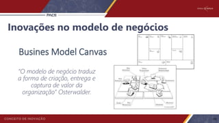 Inovações no modelo de negócios
“O modelo de negócio traduz
a forma de criação, entrega e
captura de valor da
organização” Osterwalder.
50
Busines Model Canvas
 