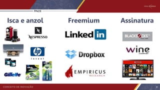 Isca e anzol Freemium Assinatura
51
 