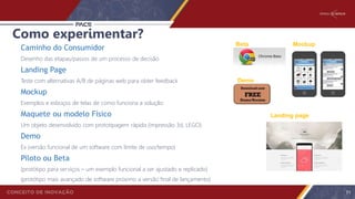 Como experimentar?
Caminho do Consumidor
Desenho das etapas/passos de um processo de decisão
Landing Page
Teste com alternativas A/B de páginas web para obter feedback
Mockup
Exemplos e esboços de telas de como funciona a solução
Maquete ou modelo Físico
Um objeto desenvolvido com prototipagem rápida (impressão 3d, LEGO)
Demo
Ex (versão funcional de um software com limite de uso/tempo)
Piloto ou Beta
(protótipo para serviços – um exemplo funcional a ser ajustado e replicado)
(protótipo mais avançado de software próximo a versão final de lançamento)
Mockup
Landing page
Demo
Beta
71
 