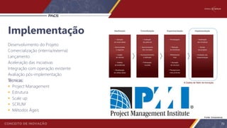 Implementação
Desenvolvimento do Projeto
Comercialização (interna/externa)
Lançamento
Aceleração das iniciativas
Integração com operação existente
Avaliação pós-implementação
Técnicas:
 Project Management
 Estrutura
 Scale up
 SCRUM
 Métodos Ágeis
73
Fonte: Innoscience
 