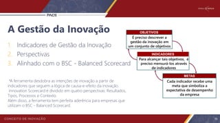 É preciso descrever a
gestão da inovação em
um conjunto de objetivos
OBJETIVOS
Para alcançar tais objetivos, é
preciso mensurá-los através
de indicadores
INDICADORES
Cada indicador recebe uma
meta que simboliza a
expectativa de desempenho
da empresa
METAS
A Gestão da Inovação
1. Indicadores de Gestão da Inovação
2. Perspectivas
3. Alinhado com o BSC - Balanced Scorecard
*A ferramenta desdobra as intenções de inovação a partir de
indicadores que seguem a lógica de causa-e-efeito da inovação.
Innovation Scorecard é dividido em quatro perspectivas: Resultados,
Tipos, Processos e Contexto.
Além disso, a ferramenta tem perfeita aderência para empresas que
utilizam o BSC - Balanced Scorecard.
75
 