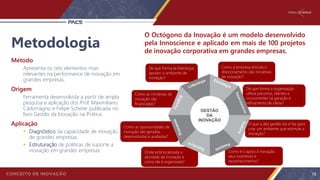 De que forma as lideranças
apoiam o ambiente de
inovação?
Como as iniciativas de
inovação são
financiadas?
Como as oportunidades de
inovação são geradas,
desenvolvidas e avaliadas?
Onde está localizada a
atividade de inovação e
como ela é organizada?
Como é o apoio à inovação,
seus incentivos e
reconhecimentos?
O que a alta gestão diz e faz para
criar um ambiente que estimule a
inovação?
De que forma a organização
utiliza parceiros, clientes e
concorrentes na geração e
refinamento de ideias?
Como a empresa articula o
direcionamento das iniciativas
de inovação?
O Octógono da Inovação é um modelo desenvolvido
pela Innoscience e aplicado em mais de 100 projetos
de inovação corporativa em grandes empresas.
Metodologia
Método
Apresenta os oito elementos mais
relevantes na performance de inovação em
grandes empresas.
Origem
Ferramenta desenvolvida a partir de ampla
pesquisa e aplicação dos Prof. Maximiliano
Carlomagno e Felipe Scherer publicada no
livro Gestão da Inovação na Prática.
Aplicação
 Diagnóstico da capacidade de inovação
de grandes empresas.
 Estruturação de políticas de suporte a
inovação em grandes empresas
78
 