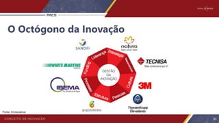 Fonte: Innoscience
O Octógono da Inovação
80
 