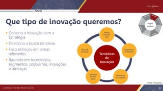 Que tipo de inovação queremos?
 Conecta a Inovação com a
Estratégia
 Direciona a busca de ideias
 Foca esforços em temas
relevantes
 Baseado em tecnologias,
segmentos, problemas, inovações
e ameaças
82
Temáticas
de
Inovação
Novas
Tecnolo-
gias
Segmentos
de Clientes
Problemas
de Clientes
Ameaças
Estraté-
gicas
Tipos de
Inovação
Fonte: Innoscience
 