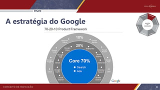 A estratégia do Google
85
 
