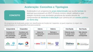 Aceleração: Conceitos e Tipologias
Aceleração é um programa de prazo determinado que auxília turmas de
startups que possuem um MVP (Produto mínimo viável) validado e que
estejam iniciando suas atividades geradoras de receita através de
componentes de mentoria e educação que culmina em um evento público
ou demo day.
Os programas de Aceleração podem ser classificados em função de 3 aspectos: a) quem organiza; b) origem das
oportunidades e c) contrapartida financeira existente.
Acontece em
aceleradoras
sem particiação
de empresas
Acontece com
participação de
grandes
empresas
Ideias de
Intraempreen-
dedores
Obtendo equity
ou opção como
contrapartida
Não obtendo
equity em
contrapartida
ç√Independente Corporativo ç√Interno Externo ç√Com Equity Sem Equity
Startups e
empreendedores
Area 120
CONCEITO
 