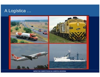 LOGISTICA REVERSA *** Bertaglia, P R