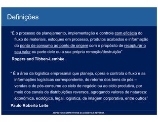 LOGISTICA REVERSA *** Bertaglia, P R