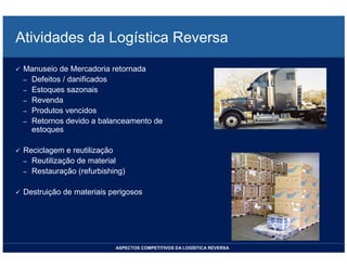 LOGISTICA REVERSA *** Bertaglia, P R