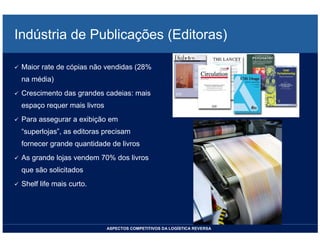 LOGISTICA REVERSA *** Bertaglia, P R