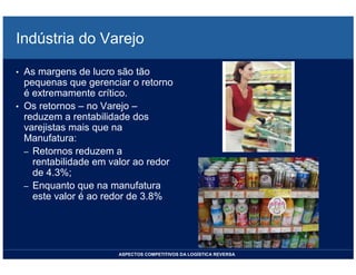 LOGISTICA REVERSA *** Bertaglia, P R