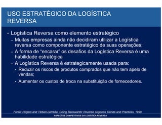 LOGISTICA REVERSA *** Bertaglia, P R