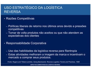 LOGISTICA REVERSA *** Bertaglia, P R