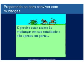 LOGISTICA REVERSA *** Bertaglia, P R