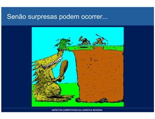 LOGISTICA REVERSA *** Bertaglia, P R