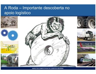 LOGISTICA REVERSA *** Bertaglia, P R