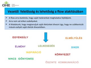 Vezetői felelősség és lehetőség a flow alakításában
 A flow arra ösztönöz, hogy saját határainkat meghaladva fejlődjünk.
 Arra nem ad etikai szabályokat.
 A feladatunk, hogy megtanuljuk saját életünket élvezni úgy, hogy ne csökkentsük
  mások esélyét saját életük élvezetében.



       EGYENSÚLY                                              ELMÉLYÜLÉS


          ÉLMÉNY                 LELKESEDÉS
                                                                    SIKER

                     INSPIRÁCIÓ
                                                   KÖRNYEZET
  NINCS IDŐNYOMÁS
                                         ŐSZINTE KOMMUNIKÁCIÓ
 