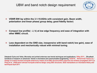 Lin Ebg Amc his_ris_structure application in antenna engineering | PPTX