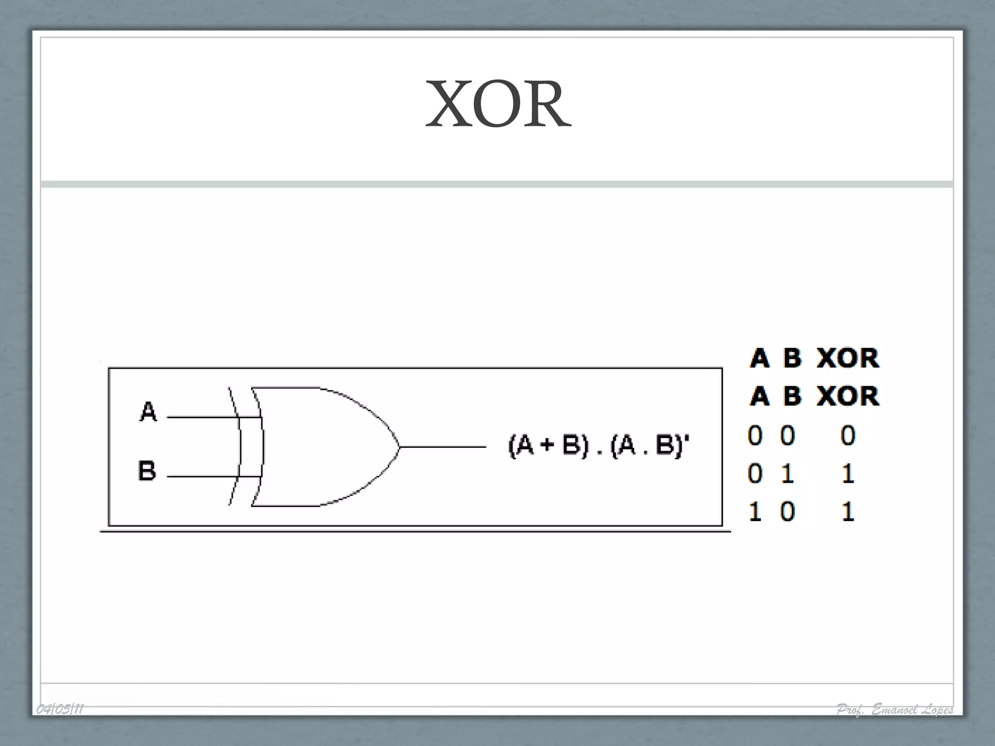 XOR
04/05/11 Prof. Emanoel Lopes
 