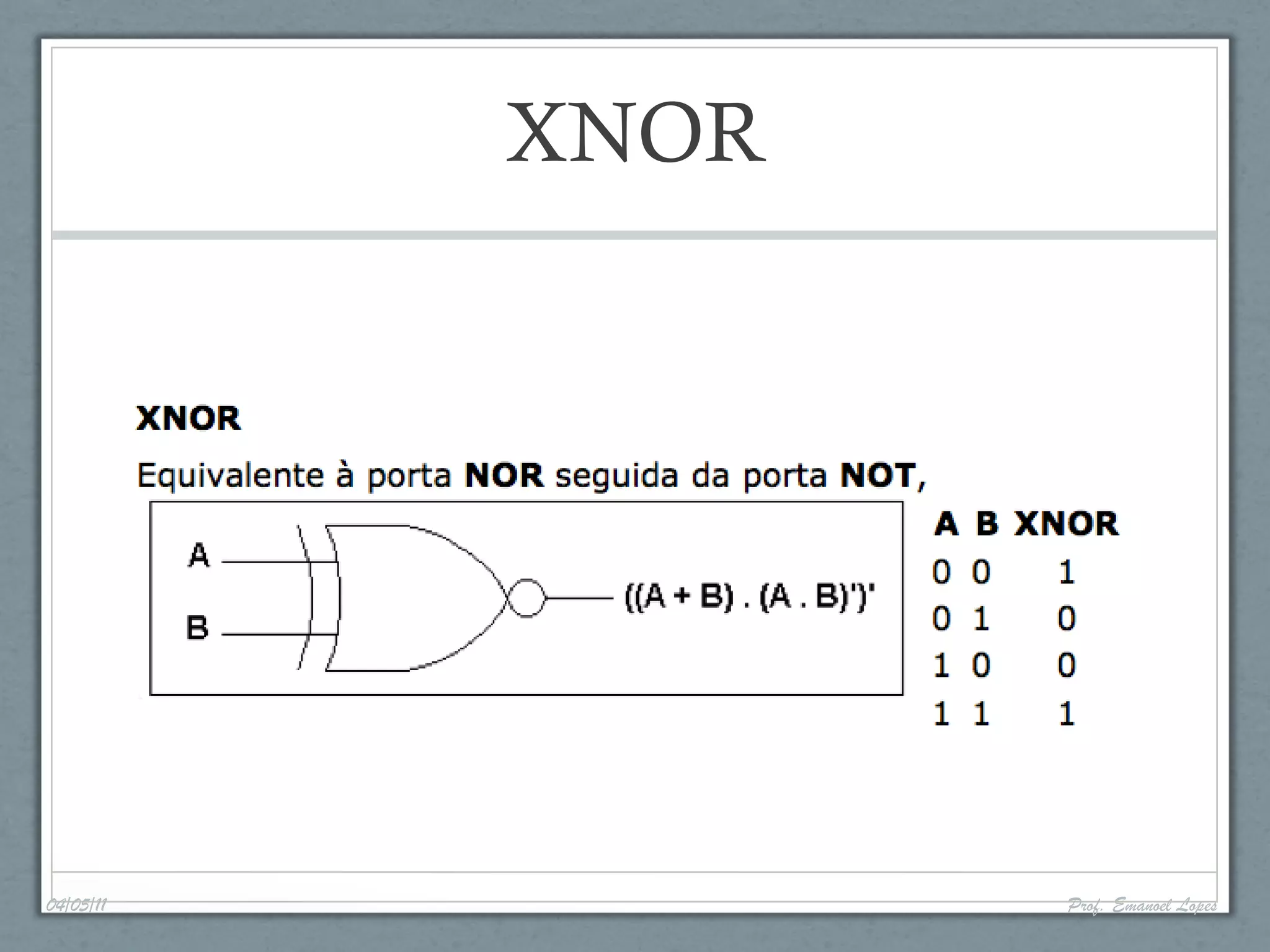XNOR
04/05/11 Prof. Emanoel Lopes
 
