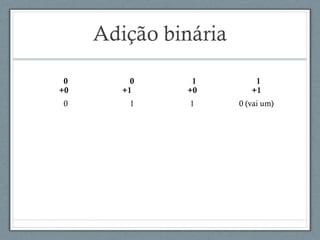 Adição binária
0
+0
0
+1
1
+0
1
+1
0 1 1 0 (vai um)
 