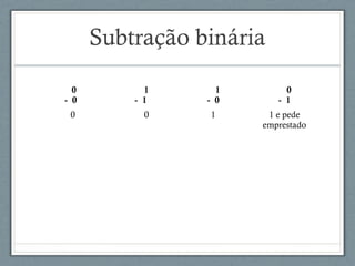 Subtração binária
0
- 0
1
- 1
1
- 0
0
- 1
0 0 1 1 e pede
emprestado
 