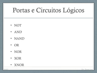 Portas e Circuitos Lógicos
• NOT
• AND
• NAND
• OR
• NOR
• XOR
• XNOR
04/05/11 Prof. Emanoel Lopes
 