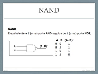 NAND
04/05/11 Prof. Emanoel Lopes
 