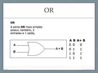 OR
04/05/11 Prof. Emanoel Lopes
 