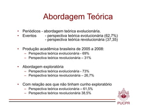 Abordagem Teórica
•  Periódicos - abordagem teórica evolucionária.
•  Eventos       - perspectiva teórica evolucionária (62,7%)
                 - perspectiva teórica revolucionária (37,35)

•  Produção acadêmica brasileira de 2005 a 2008:
    –  Perspectiva teórica evolucionária - 69%
    –  Perspectiva teórica revolucionária – 31%

•  Abordagem exploratória
    –  Perspectiva teórica evolucionária - 73%
    –  Perspectiva teórica revolucionária – 26,7%

•  Com relação aos que não tinham cunho exploratório
    –  Perspectiva teórica evolucionária – 61,5%
    –  Perspectiva teórica revolucionária 38,5%
 