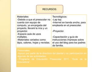 RECURSOS:
Materiales:
-Debido a que el preescolar no
cuenta con equipo de
computo, yo encargada del
proyecto, llevaré la mía y un
proyector.
-Espacio aula de usos
múltiples.
-Materiales variados como:
lápiz, colores, hojas y revistas.
Tecnológicos:
-Lap top.
-Internet en banda ancha, para
emplearla en el preescolar.
-Proyector.
-Capacitación y guía de
instrucciones impresas sobre
el uso del blog para los padres
de familia.
Personales:
-Apoyo por parte de la directora del plantel y su participación en
algunas de las actividades.
- Programa de Educación Preescolar 2011. “Guía de la
Educadora”.
 