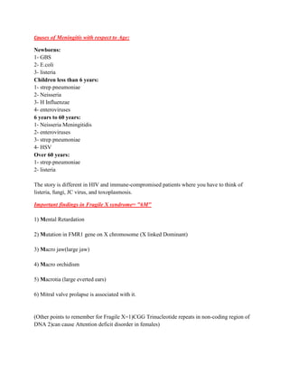 Causes of Meningitis with respect to Age:

Newborns:
1- GBS
2- E.coli
3- listeria
Children less than 6 years:
1- strep pneumoniae
2- Neisseria
3- H Influenzae
4- enteroviruses
6 years to 60 years:
1- Neisseria Meningitidis
2- enteroviruses
3- strep pneumoniae
4- HSV
Over 60 years:
1- strep pneumoniae
2- listeria
The story is different in HIV and immune-compromised patients where you have to think of
listeria, fungi, JC virus, and toxoplasmosis.
Important findings in Fragile X syndrome= "6M"
1) Mental Retardation
2) Mutation in FMR1 gene on X chromosome (X linked Dominant)
3) Macro jaw(large jaw)
4) Macro orchidism
5) Macrotia (large everted ears)
6) Mitral valve prolapse is associated with it.

(Other points to remember for Fragile X=1)CGG Trinucleotide repeats in non-coding region of
DNA 2)can cause Attention deficit disorder in females)

 