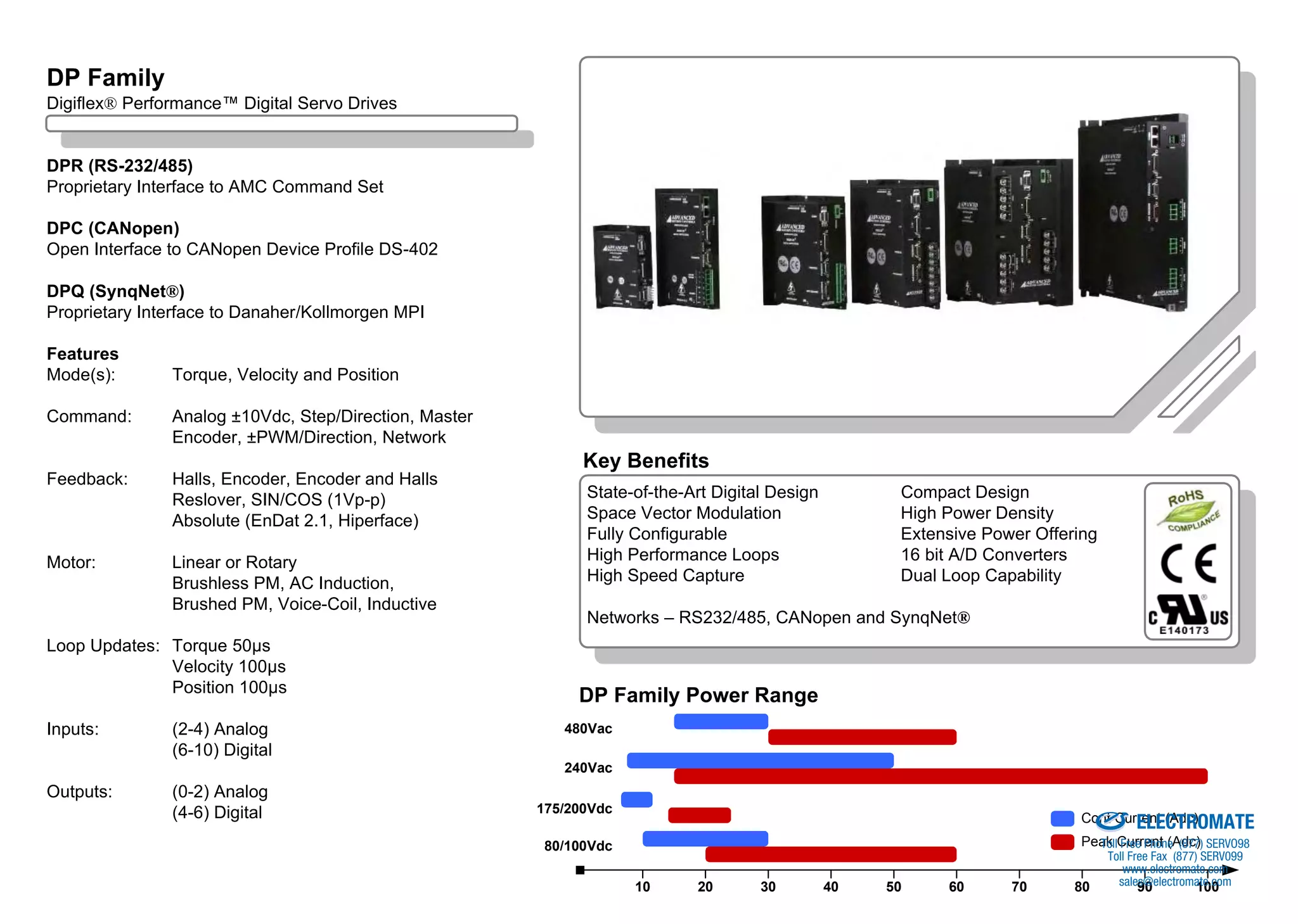 DP Family Overview
DP Family
Digiflex® Performance™ Digital Servo Drives


DPR (RS-232/485)
Proprietary Interface to AMC Command Set

DPC (CANopen)
Open Interface to CANopen Device Profile DS-402

DPQ (SynqNet®)
Proprietary Interface to Danaher/Kollmorgen MPI

Features
Mode(s):       Torque, Velocity and Position

Command:       Analog ±10Vdc, Step/Direction, Master
               Encoder, ±PWM/Direction, Network
                                                             Key Benefits
Feedback:      Halls, Encoder, Encoder and Halls
               Reslover, SIN/COS (1Vp-p)                     State-of-the-Art Digital Design         Compact Design
               Absolute (EnDat 2.1, Hiperface)               Space Vector Modulation                 High Power Density
                                                             Fully Configurable                      Extensive Power Offering
Motor:         Linear or Rotary                              High Performance Loops                  16 bit A/D Converters
               Brushless PM, AC Induction,                   High Speed Capture                      Dual Loop Capability
               Brushed PM, Voice-Coil, Inductive
                                                             Networks – RS232/485, CANopen and SynqNet®
Loop Updates: Torque 50µs
              Velocity 100µs
              Position 100µs
                                                            DP Family Power Range
Inputs:        (2-4) Analog                               480Vac
               (6-10) Digital
                                                          240Vac
Outputs:       (0-2) Analog                                                                                            Sold & Serviced By:

               (4-6) Digital                           175/200Vdc
                                                                                                                                         ELECTROMATE
                                                                                                                                 Cont Current (Adc)
                                                        80/100Vdc                                                                Peak Current (Adc) SERVO98
                                                                                                                                   Toll Free Phone (877)
                                                                                                                                        Toll Free Fax (877) SERV099
                                                                                                                                           www.electromate.com
                                                                    10     20       30         40   50    60      70           80         sales@electromate.com
                                                                                                                                               90          100
 