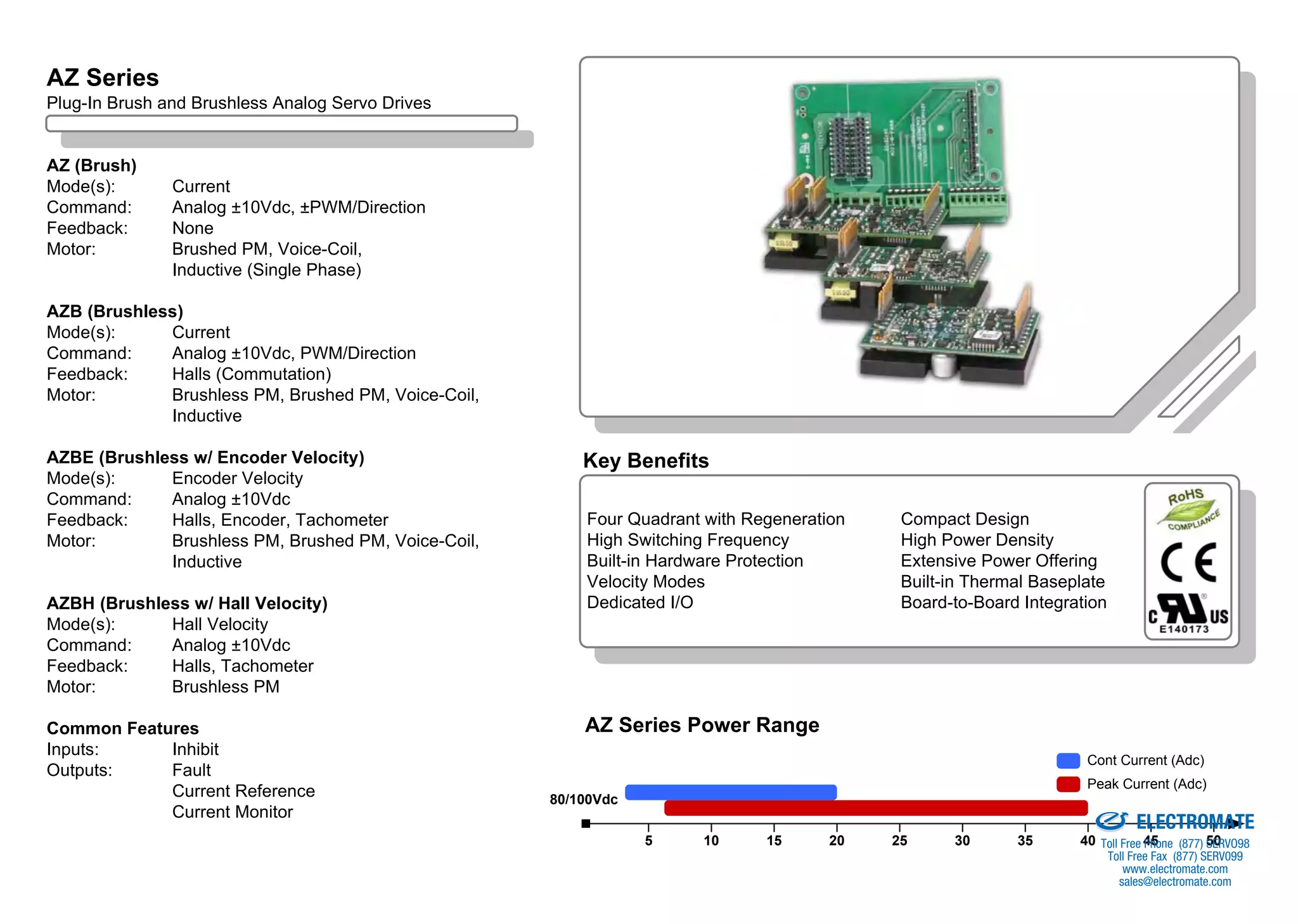 AZ Series Overview
AZ Series
Plug-In Brush and Brushless Analog Servo Drives


AZ (Brush)
Mode(s):       Current
Command:       Analog ±10Vdc, ±PWM/Direction
Feedback:      None
Motor:         Brushed PM, Voice-Coil,
               Inductive (Single Phase)

AZB (Brushless)
Mode(s):     Current
Command:     Analog ±10Vdc, PWM/Direction
Feedback:    Halls (Commutation)
Motor:       Brushless PM, Brushed PM, Voice-Coil,
             Inductive

AZBE (Brushless w/ Encoder Velocity)                     Key Benefits
Mode(s):     Encoder Velocity
Command:     Analog ±10Vdc
Feedback:    Halls, Encoder, Tachometer                  Four Quadrant with Regeneration    Compact Design
Motor:       Brushless PM, Brushed PM, Voice-Coil,       High Switching Frequency           High Power Density
             Inductive                                   Built-in Hardware Protection       Extensive Power Offering
                                                         Velocity Modes                     Built-in Thermal Baseplate
AZBH (Brushless w/ Hall Velocity)                        Dedicated I/O                      Board-to-Board Integration
Mode(s):     Hall Velocity
Command:     Analog ±10Vdc
Feedback:    Halls, Tachometer
Motor:       Brushless PM

Common Features                                          AZ Series Power Range
Inputs:     Inhibit
                                                                                                                           Cont Current (Adc)
Outputs:    Fault
                                                                                                                           Peak Current (Adc)
            Current Reference                        80/100Vdc
                                                                                                               Sold & Serviced By:

            Current Monitor
                                                                                                                                     ELECTROMATE
                                                                 5     10     15      20   25     30      35             40 Toll Free 45 (877) 50
                                                                                                                                      Phone    SERVO98
                                                                                                                                Toll Free Fax (877) SERV099
                                                                                                                                   www.electromate.com
                                                                                                                                  sales@electromate.com
 