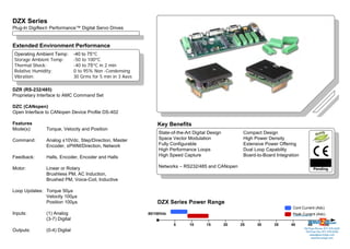 DZX Series Overview
DZX Series
Plug-In Digiflex® Performance™ Digital Servo Drives


Extended Environment Performance
Operating Ambient Temp:        -40 to 75ºC
Storage Ambient Temp:          -50 to 100ºC
Thermal Shock:                 -40 to 75ºC in 2 min
Relative Humidity:             0 to 95% Non -Condensing
Vibration:                     30 Grms for 5 min in 3 Axes

DZR (RS-232/485)
Proprietary Interface to AMC Command Set

DZC (CANopen)
Open Interface to CANopen Device Profile DS-402

Features                                                         Key Benefits
Mode(s):       Torque, Velocity and Position
                                                                  State-of-the-Art Digital Design         Compact Design
Command:       Analog ±10Vdc, Step/Direction, Master              Space Vector Modulation                 High Power Density
               Encoder, ±PWM/Direction, Network                   Fully Configurable                      Extensive Power Offering
                                                                  High Performance Loops                  Dual Loop Capability
Feedback:      Halls, Encoder, Encoder and Halls                  High Speed Capture                      Board-to-Board Integration

Motor:         Linear or Rotary                                   Networks – RS232/485 and CANopen                                             Pending
               Brushless PM, AC Induction,
               Brushed PM, Voice-Coil, Inductive

Loop Updates: Torque 50µs
              Velocity 100µs
              Position 100µs                                     DZX Series Power Range
                                                                                                                                 Cont Current (Adc)
Inputs:        (1) Analog                                    80/100Vdc                                                           Peak Current (Adc)
                                                                                                                                 Sold & Serviced By:
               (3-7) Digital
                                                                         5       10      15         20   25     30      35      40        45           50
                                                                                                                                       Toll Free Phone: 877-378-0240
Outputs:       (0-4) Digital                                                                                                            Toll Free Fax: 877-378-0249
                                                                                                                                            sales@servo2go.com
                                                                                                                                              www.servo2go.com
 
