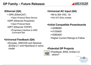 DP Family – Future Releases

 Ethernet (Q4)                         Universal AC Input (Q4)
    DPE (EtherCAT)                       90 to 264 VAC, 1Ø
      Open Protocol Slave Device         4/8,15/7.5Adc models
   DPP (Ethernet Powerlink)
      Open Protocol Node               Initial Compatible Powerboards
   DPT (Ethernet TCP/IP)                 -020B080
      Proprietary Interface to AMC
      Command Set
                                         -015S400
                                         -008S400
                                         Higher Current Ratings to Follow
 Universal Feedback (Q4)
   Encoder, SIN/COS and Absolute
   (EnDat 2.1 and Hiperface) in same
   model                               Potential DP Projects
                                         Feedback: BISS, EnDat 2.2,
                                         others?                Sold & Serviced By:




                                                                           Toll Free Phone: 877-378-0240
                                                                            Toll Free Fax: 877-378-0249
                                                                                sales@servo2go.com
                                                                                  www.servo2go.com
 