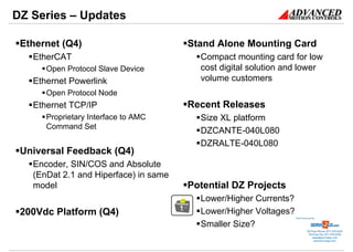 DZ Series – Updates

 Ethernet (Q4)                         Stand Alone Mounting Card
   EtherCAT                              Compact mounting card for low
      Open Protocol Slave Device         cost digital solution and lower
   Ethernet Powerlink                    volume customers
      Open Protocol Node
   Ethernet TCP/IP                     Recent Releases
      Proprietary Interface to AMC       Size XL platform
      Command Set
                                         DZCANTE-040L080
                                         DZRALTE-040L080
 Universal Feedback (Q4)
   Encoder, SIN/COS and Absolute
   (EnDat 2.1 and Hiperface) in same
   model                               Potential DZ Projects
                                         Lower/Higher Currents?
 200Vdc Platform (Q4)                    Lower/Higher Voltages?
                                                                  Sold & Serviced By:


                                         Smaller Size?
                                                                             Toll Free Phone: 877-378-0240
                                                                              Toll Free Fax: 877-378-0249
                                                                                  sales@servo2go.com
                                                                                    www.servo2go.com
 
