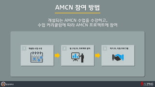 AMCN 참여 방법
개설되는 AMCN 수업을 수강하고,
수업 커리큘럼에 따라 AMCN 프로젝트에 참여
1 2 3개설된 수업 수강 팀 구성 후, 프로젝트 참여 학기 후, 지원 프로그램
 