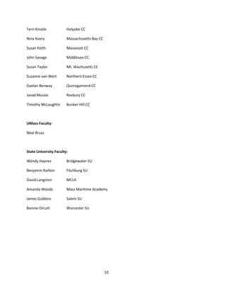 10
Terri Kinstle Holyoke CC
Nina Keery Massachusetts Bay CC
Susan Keith Massasoit CC
John Savage Middlesex CC
Susan Taylor Mt. Wachusetts CC
Suzanne van Wert Northern Essex CC
Gaelan Benway Quinsigamond CC
Javad Moulai Roxbury CC
Timothy McLaughlin Bunker Hill CC
UMass Faculty:
Neal Bruss
State University Faculty:
Wendy Haynes Bridgewater SU
Benjamin Railton Fitchburg SU
David Langston MCLA
Amanda Woods Mass Maritime Academy
James Gubbins Salem SU
Bonnie Orcutt Worcester SU
 