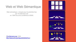 Les ressources : “n’importe quoi” 
“7.1.2 Manipulating Shadows. Defining resource such that a URI 
identifies a concept ra...