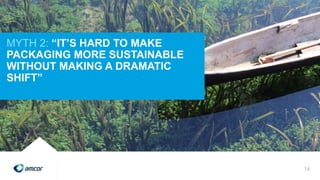 MYTH 2: “IT’S HARD TO MAKE
PACKAGING MORE SUSTAINABLE
WITHOUT MAKING A DRAMATIC
SHIFT”
14
 