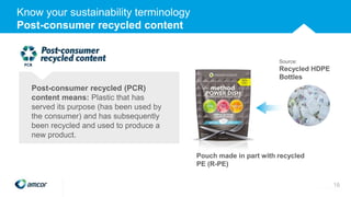 Post-consumer recycled (PCR)
content means: Plastic that has
served its purpose (has been used by
the consumer) and has subsequently
been recycled and used to produce a
new product.
Source:
Recycled HDPE
Bottles
Pouch made in part with recycled
PE (R-PE)
18
Know your sustainability terminology
Post-consumer recycled content
 