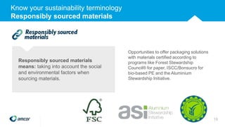 Responsibly sourced materials
means: taking into account the social
and environmental factors when
sourcing materials.
Opportunities to offer packaging solutions
with materials certified according to
programs like Forest Stewardship
Council® for paper, ISCC/Bonsucro for
bio-based PE and the Aluminium
Stewardship Initiative.
19
Know your sustainability terminology
Responsibly sourced materials
 